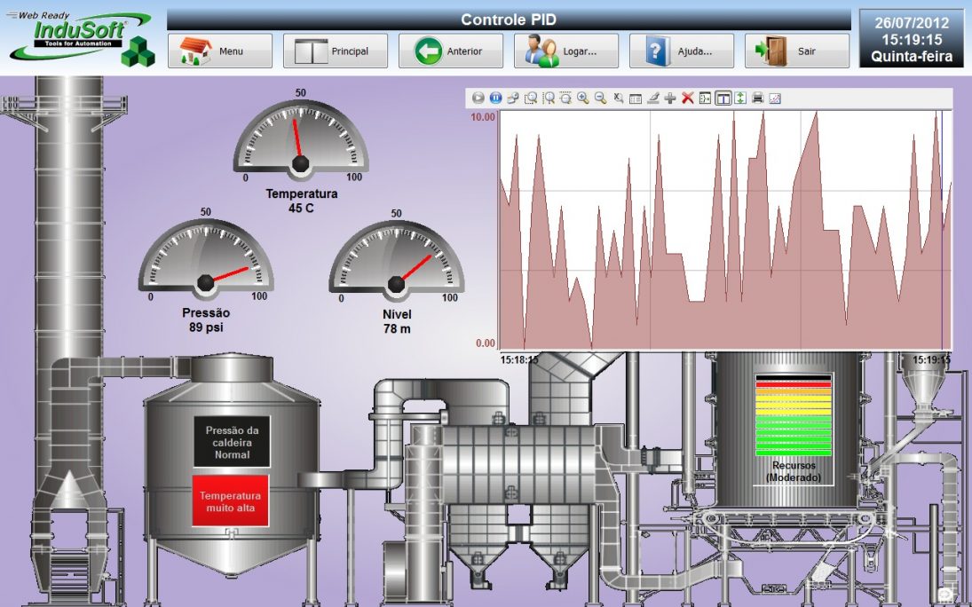 Free Industrial Automation Software